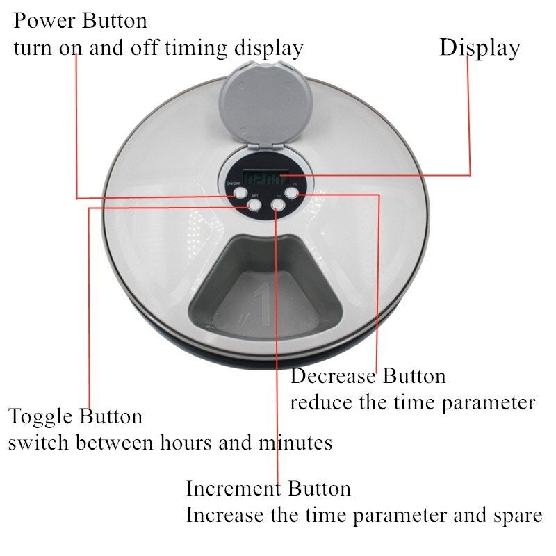 Automatic 6-Meal Smart Pet Feeder | Dogs & Cats Food Dispenser with Timer & Music Reminder